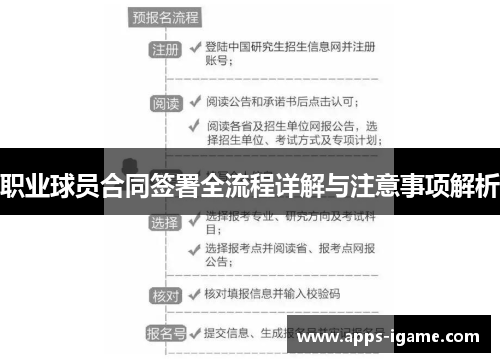 职业球员合同签署全流程详解与注意事项解析 职业球员合同签署全流程详解与注意事项解析