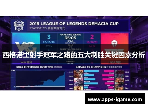 西格诺里射手冠军之路的五大制胜关键因素分析 西格诺里射手冠军之路的五大制胜关键因素分析