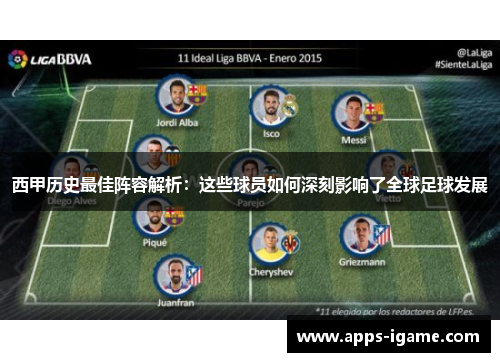 西甲历史最佳阵容解析:这些球员如何深刻影响了全球足球发展 西甲历史最佳阵容解析:这些球员如何深刻影响了全球足球发展