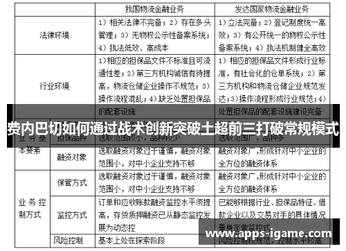 费内巴切如何通过战术创新突破土超前三打破常规模式