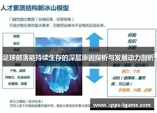 足球部落能持续生存的深层原因探析与发展动力剖析 足球部落能持续生存的深层原因探析与发展动力剖析