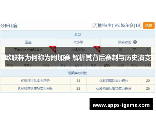 欧联杯为何称为附加赛 解析其背后赛制与历史演变 欧联杯为何称为附加赛 解析其背后赛制与历史演变