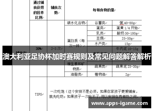 澳大利亚足协杯加时赛规则及常见问题解答解析 澳大利亚足协杯加时赛规则及常见问题解答解析