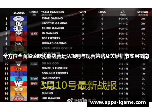全方位全面解读欧协联决赛玩法规则与观赛策略及关键细节实用指南 全方位全面解读欧协联决赛玩法规则与观赛策略及关键细节实用指南