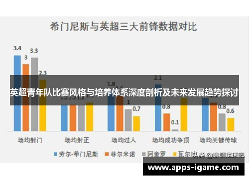 英超青年队比赛风格与培养体系深度剖析及未来发展趋势探讨