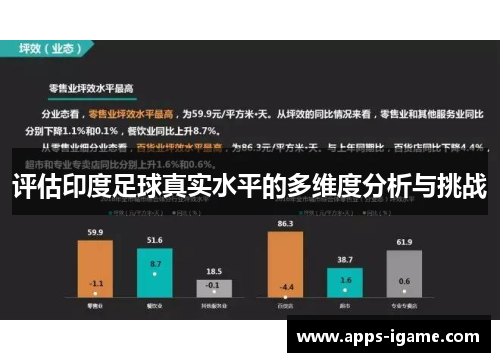 评估印度足球真实水平的多维度分析与挑战