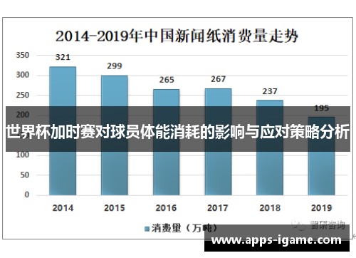 世界杯加时赛对球员体能消耗的影响与应对策略分析
